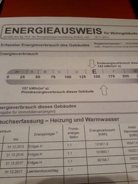 Foto - Etagenwohnung in Wedemark