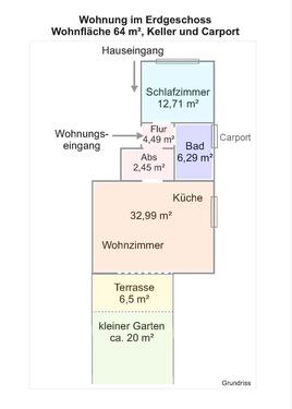 Foto - 2 Zimmer Terrassenwohnung zum Kaufen in Senftenberg