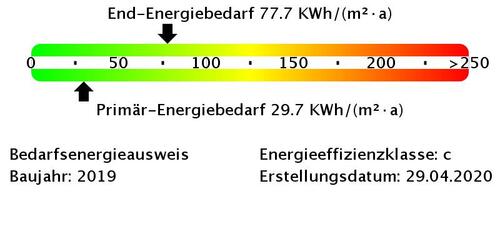 Foto - Etagenwohnung in Uetersen zur Miete