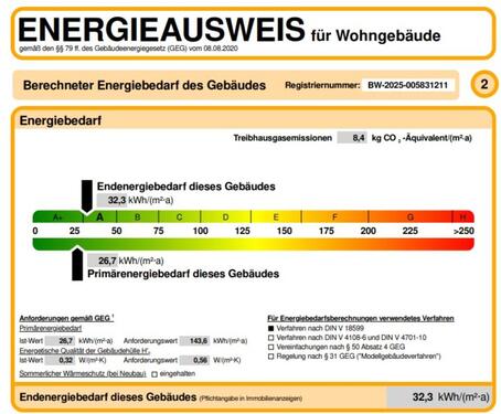 Foto - Etagenwohnung in Fridingen an der Donau zur Miete