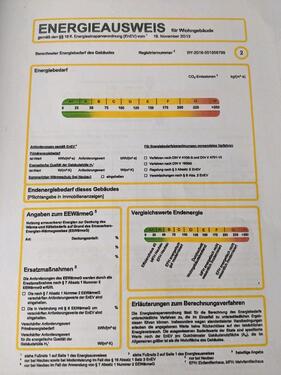 Foto - Etagenwohnung in Neuried zum Kaufen