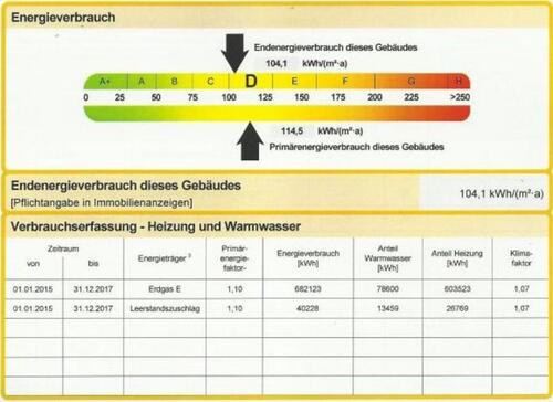 Foto - 2 Zimmer Etagenwohnung in Regis-Breitingen
