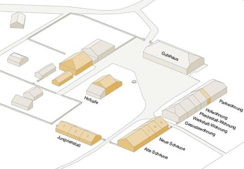 Foto - Hofgemeinschaft nahe Berlin - 1.000,00 EUR Kaltmiete,