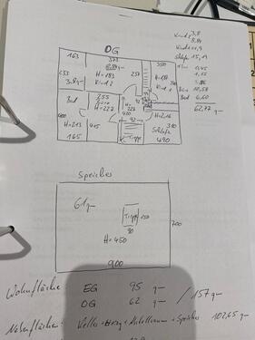 Foto - 5 Zimmer Doppelhaushälfte in Kreuztal