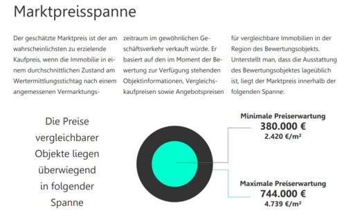 Foto - Einfamilienhaus zum Kaufen in Dingolfing