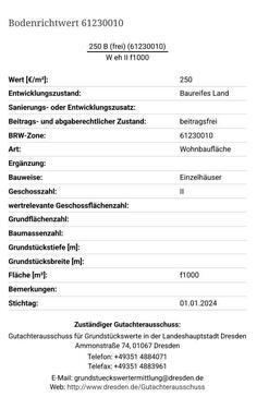 Foto - Grundst&uuml;ck in Dresden