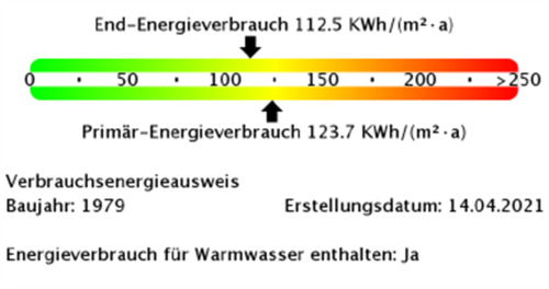 Foto - 1 Zimmer Etagenwohnung in Finsterwalde