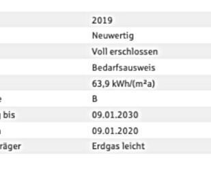 Moderne Single-Wohnung in Bonn-Endenich - Provisionsfrei