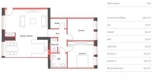 Foto - 3 Zimmer Erdgeschoßwohnung zur Miete in Steinfurt