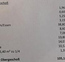 Große Dachgeschoss Wohnung mit Blick aus eingewachsenen Garten - Planegg
