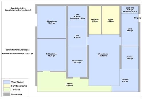 Foto - 4 Zimmer Terrassenwohnung zur Miete in Saarbrücken