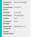 Foto - 2 Zimmer Etagenwohnung zur Miete in Hagen