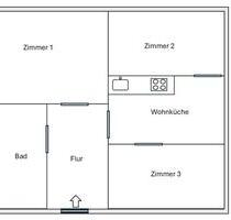3er-WG-Neugründung - 750,00 EUR Kaltmiete, in München (PLZ: 80937) Am Hart