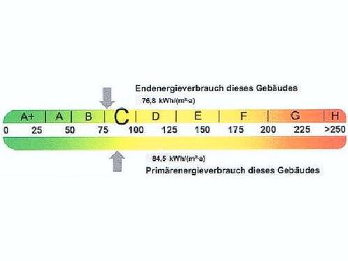 Foto - 2 Zimmer Etagenwohnung zur Miete in Köthen (Anhalt)