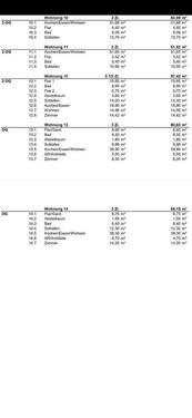 Foto - 3 Zimmer Etagenwohnung zur Miete in Landshut