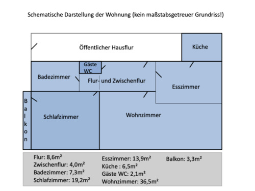 Foto - 3 Zimmer Etagenwohnung zur Miete in Witten