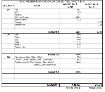 Foto - Doppelhaushälfte in Welzheim zur Miete