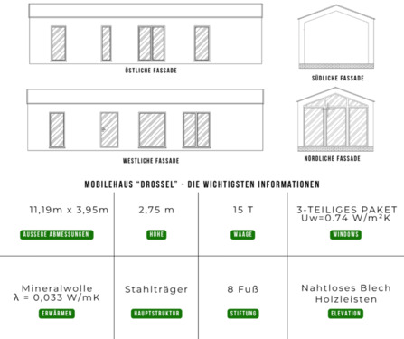 Foto - Einfamilienhaus in Dresden zum Kaufen