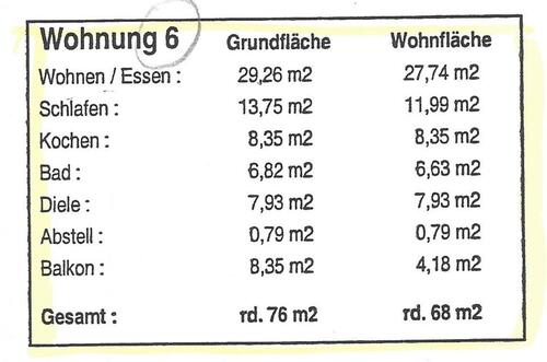 Foto - 2 Zimmer Etagenwohnung zur Miete in Hagen