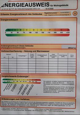 Foto - Einfamilienhaus in Salzgitter zum Kaufen