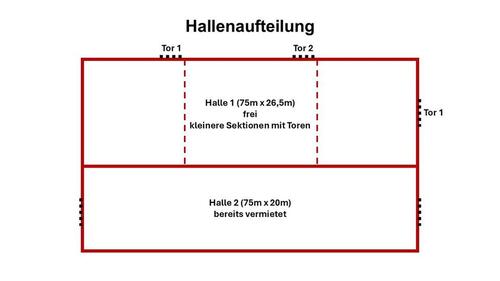 Foto - andere in Neuhof zur Miete