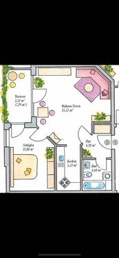 Foto - Etagenwohnung zum Kaufen in Kempten (Allgäu)