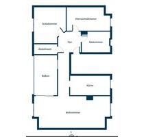 Eigentumswohnung auf Erbpachtgrundstück - Herne Altenhöfen