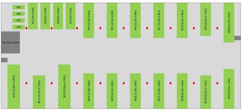 Foto - andere in Visbek