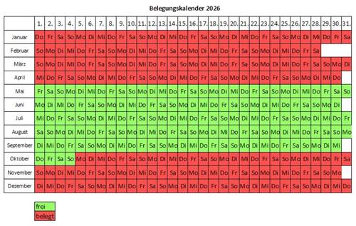 Foto - andere zur Miete in Wyk Auf Föhr