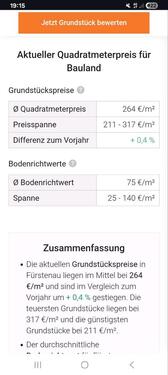 Foto - Baugrundstück 555 qm in ruhiger Sackgasse