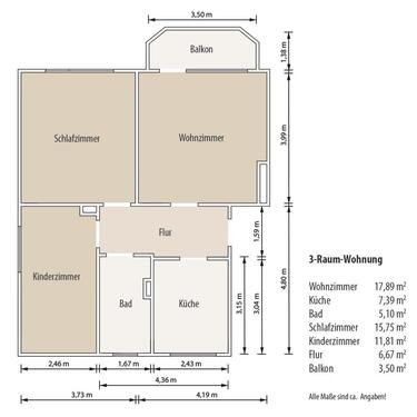 Foto - Etagenwohnung zur Miete in Gera