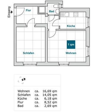 Foto - 2 Zimmer Erdgeschoßwohnung zur Miete in Dresden