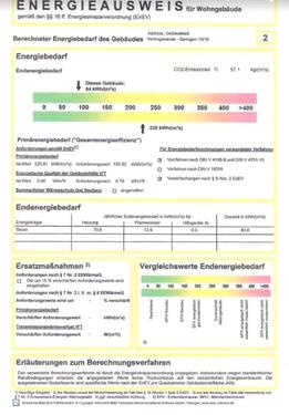Foto - 1 Zimmer Etagenwohnung in Bad Salzungen