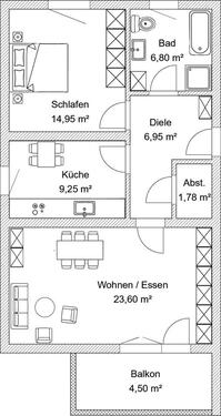 Foto - Etagenwohnung zum Kaufen in Markt Erlbach