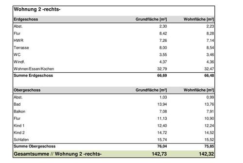 Foto - 4 Zimmer Maisonettenwohnung zum Kaufen in Bad Lippspringe