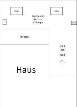 Foto - Einfamilienhaus zum Kaufen in Schwaan
