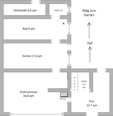 Foto - Einfamilienhaus in Schwaan