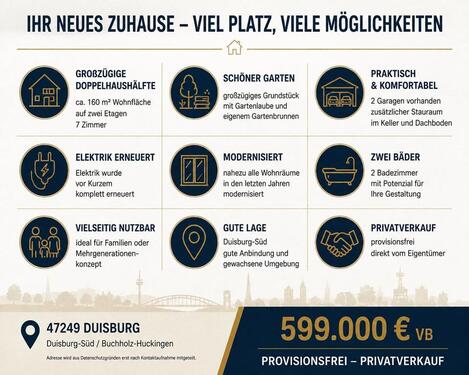 Foto - 7 Zimmer Doppelhaushälfte zum Kaufen in Duisburg