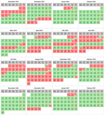 Foto - andere zur Miete in Borkum