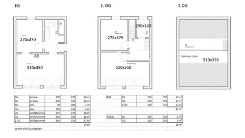 Foto - Charmantes 5-Zimmer-Haus in Mainz Weisenau *Provisionsfrei*