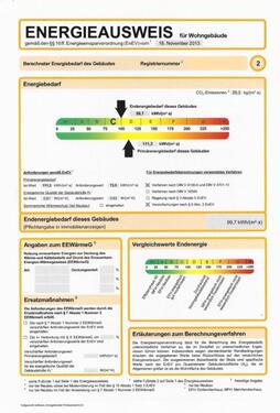 Foto - Dachgeschoßwohnung in Altötting zum Kaufen