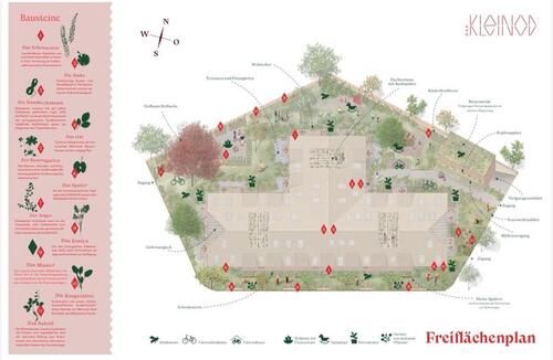 Foto - Etagenwohnung in München zur Miete