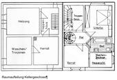Foto - Einfamilienhaus in Haltern am See zum Kaufen