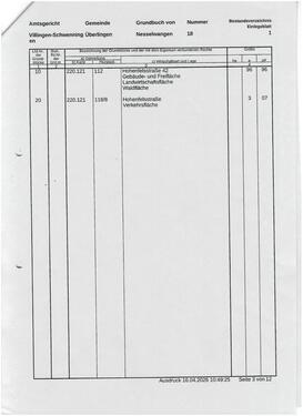 Foto - 