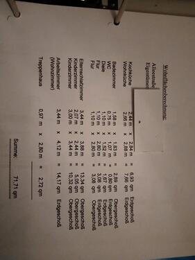 Foto - 4 Zimmer Einfamilienhaus in Oberhausen