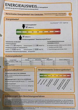 Foto - 5.5 Zimmer Reihenhaus in Rheinfelden (Baden)