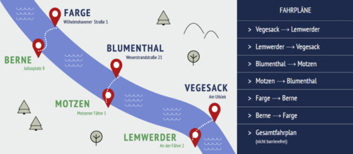 Foto - Etagenwohnung zur Miete in Berne