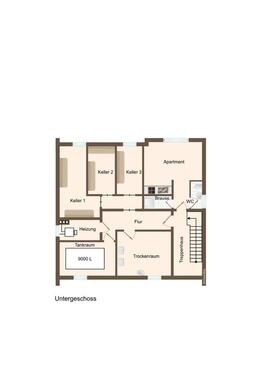 Foto - Mehrfamilienhaus, Wohnhaus in Koblenz zum Kaufen
