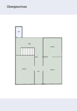 Foto - Einfamilienhaus in Blomberg