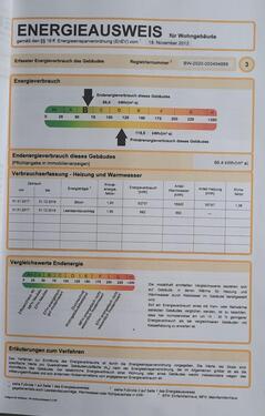 Foto - Etagenwohnung in Külsheim zur Miete